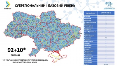 Замість 11 районів залишаться три: відомо, які міста можуть стати новими райцентрами на Буковині