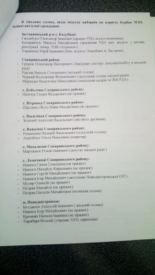 Керівник штабу Зеленського на Буковині поскаржився Баканову на Бурбака та його оточення, – соцмережі