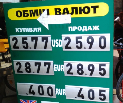Курс валют у Чернівцях на 22 липня
