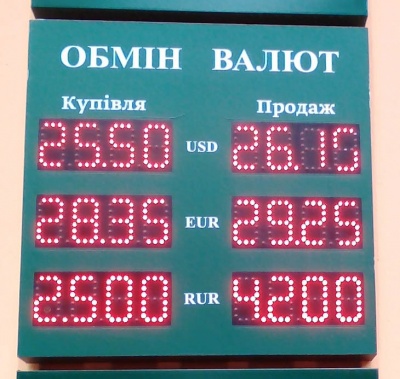Курс валют у Чернівцях на 23 липня