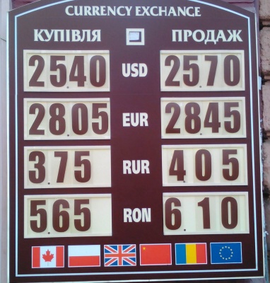 Курс валют у Чернівцях на 5 серпня