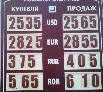 Курс валют у Чернівцях на 7 серпня