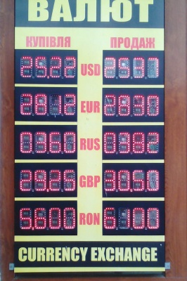 Курс валют у Чернівцях на 8 серпня