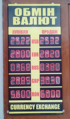Курс валют у Чернівцях на 12 серпня