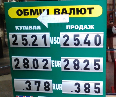 Курс валют у Чернівцях на 14 серпня