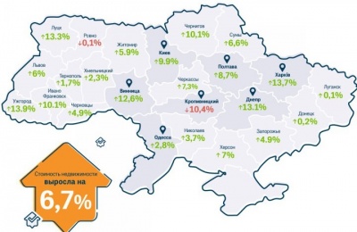 У Чернівцях ціни на квартири зросли на 5%