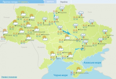 Синоптики розповіли, яка буде погода у вихідні