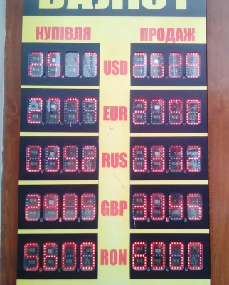 Курс валют у Чернівцях на 21 серпня