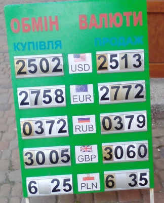 Курс валют у Чернівцях на 23 серпня