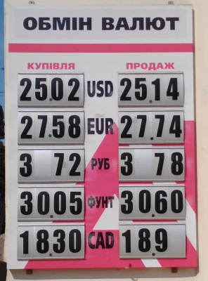 Курс валют у Чернівцях на 23 серпня