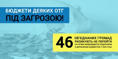 Бюджети двох ОТГ Чернівецької області перебувають під загрозою