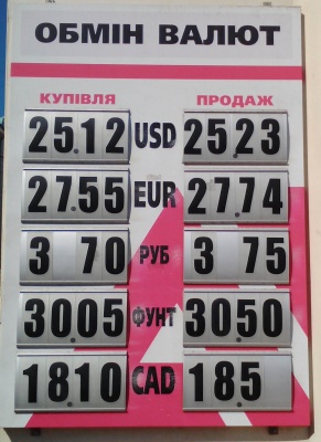 Курс валют у Чернівцях на 5 вересня