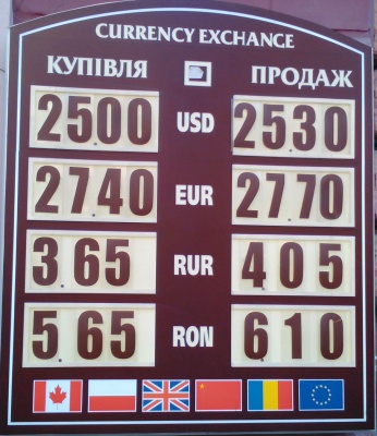 Курс валют у Чернівцях на 5 вересня