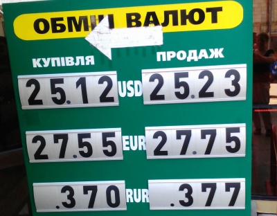 Курс валют у Чернівцях на 5 вересня