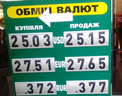 Курс валют у Чернівцях на 6 вересня