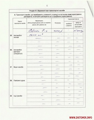 Хто такий Віталій Монастирецький, якого призначили начальником СБУ на Буковині