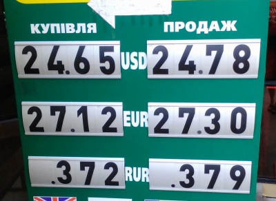 Курс валют у Чернівцях на 13 вересня