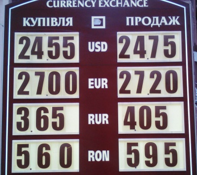 Курс валют у Чернівцях на 17 вересня