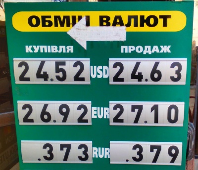 Курс валют у Чернівцях на 19 вересня