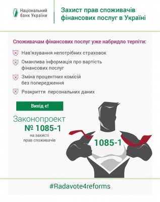 Фінустанови зобов’язали вказувати реальну вартість продуктів і послуг