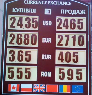 Курс валют у Чернівцях на 20 вересня