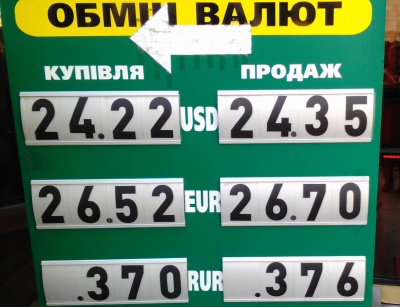 Курс валют у Чернівцях на 23 вересня