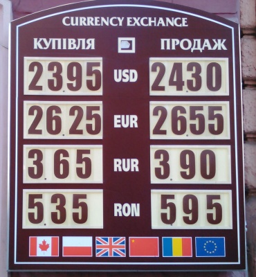 Курс валют у Чернівцях на 24 вересня