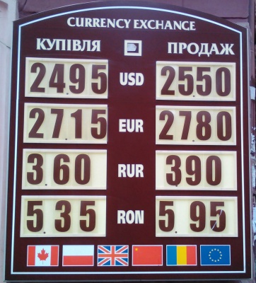 Курс валют у Чернівцях на 3 жовтня