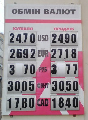 Курс валют у Чернівцях на 4 жовтня