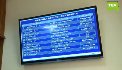 Депутат Гешко витягнув картку під час голосування щодо «формули Штайнмаєра»