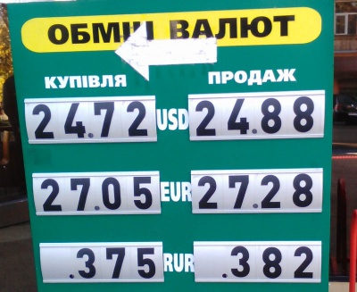 Курс валют у Чернівцях на 15 жовтня