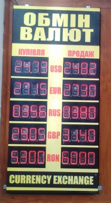 Курс валют у Чернівцях на 17 жовтня