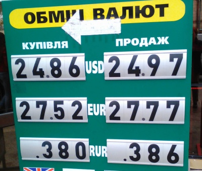 Курс валют у Чернівцях на 21 жовтня