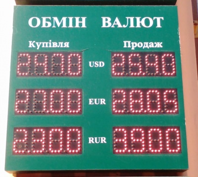 Курс валют у Чернівцях на 22 жовтня