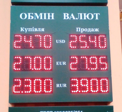 Курс валют у Чернівцях на 24 жовтня