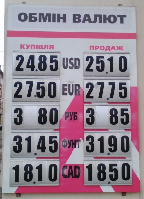 Курс валют у Чернівцях на 25 жовтня