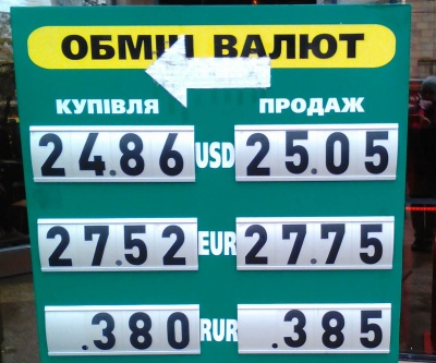 Курс валют у Чернівцях на 25 жовтня