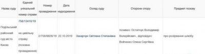 Володимир Остапчук розлучається з дружиною після 12 років шлюбу