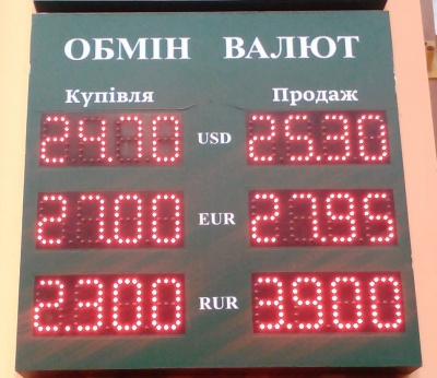 Курс валют у Чернівцях на 30 жовтня