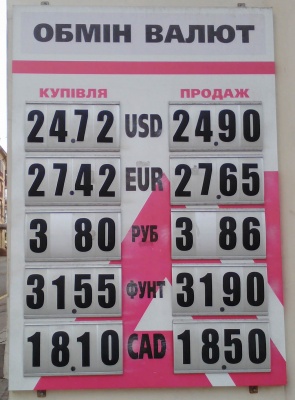 Курс валют у Чернівцях на 31 жовтня