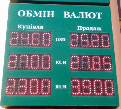 Курс валют у Чернівцях на 1 листопада