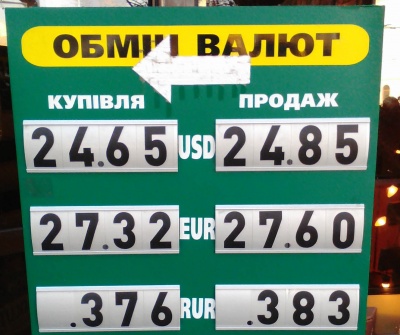 Курс валют у Чернівцях на 1 листопада