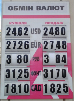Курс валют у Чернівцях на 5 листопада