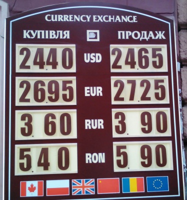 Курс валют у Чернівцях на 7 листопада