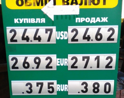 Курс валют у Чернівцях на 11 листопада