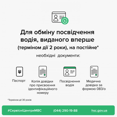 Перше водійське посвідчення закінчилося: як його замінити у Чернівцях