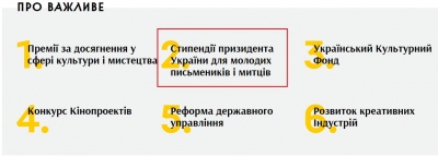 На новому сайті мінкультури слово «президент» написали з помилкою