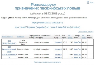 З Чернівців до Києва курсуватимуть три потяги