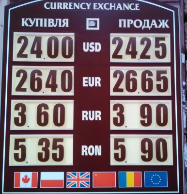 Курс валют у Чернівцях на 25 листопада