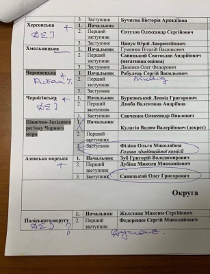 Хто «смотрящий» на Буковині: Фірсов назвав «кураторів» екоінспекцій у регіонах